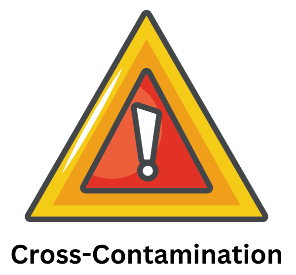 A Beginner’s Guide to Battling Cross-Contamination