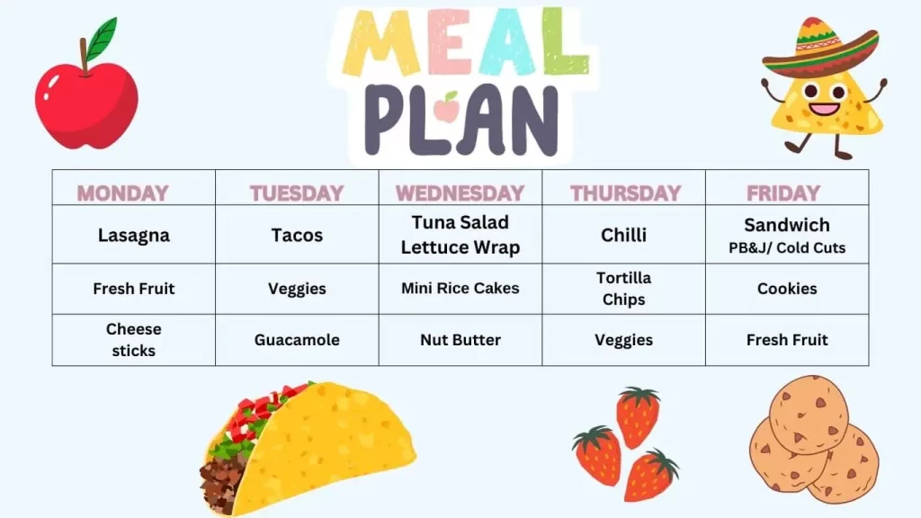 school meal plan for 1 week