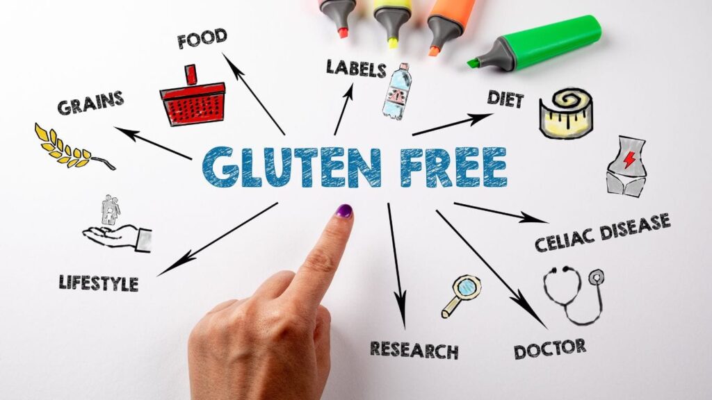 gluten free sign