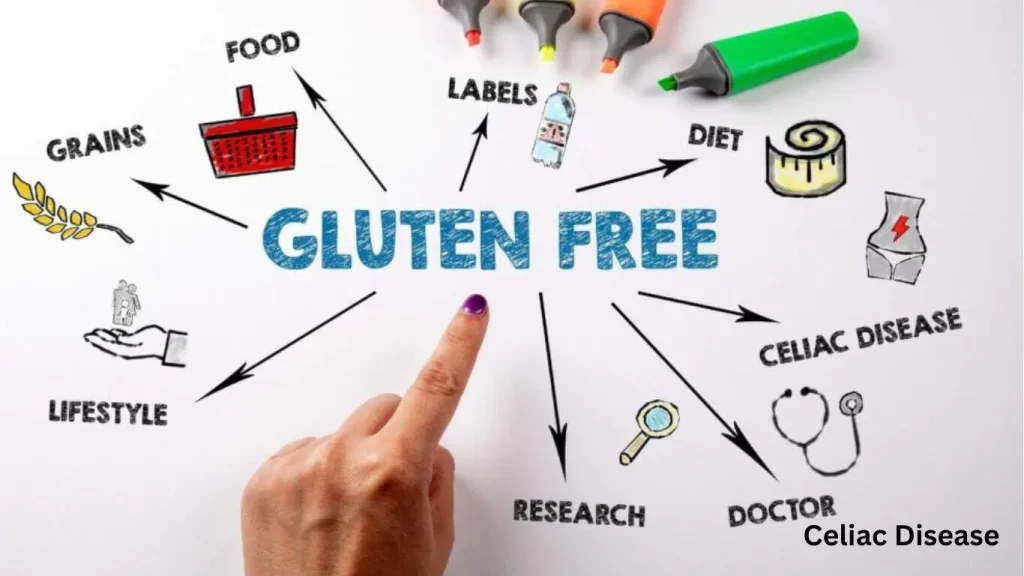 gluten free sign