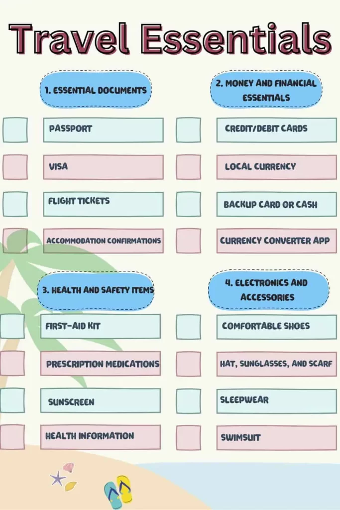 Travel Essentials Checklist