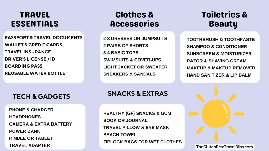 Spring Break Packing List: Travel Essentials, Clothing, Toiletries, Tech & More